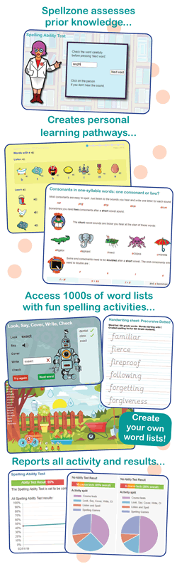 Try Spellzone for FREE!